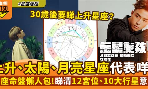 陰性星座|上升星座代表什麼？太陽星座是什麼？月亮星座意思為。